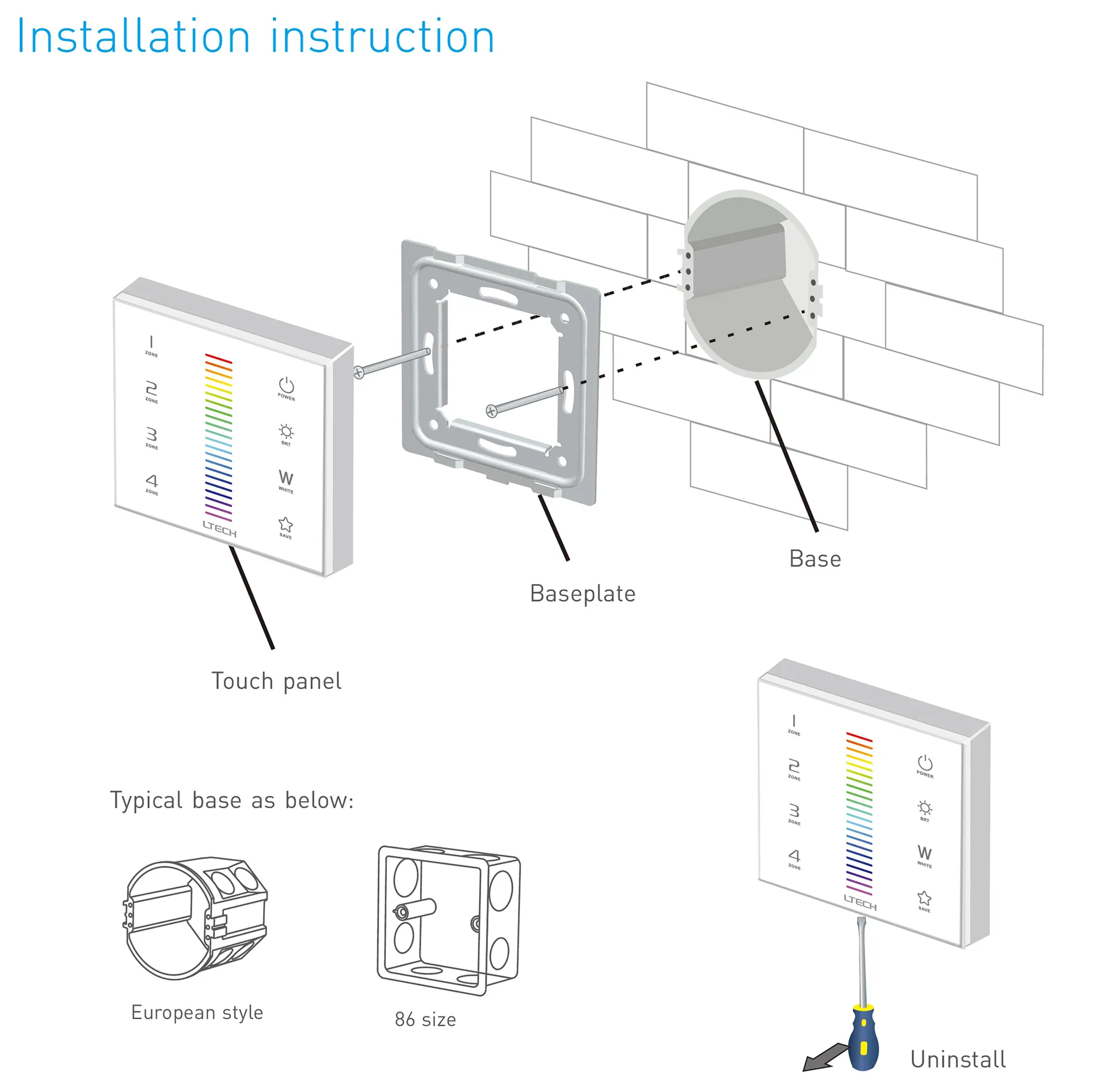 RGB Touch Panel 4 Zones, RF 2.4GHz, DMX512 interface, Capacitive touch, 100-240Vac input, IP44. EX7S  LTECH Touch Panel